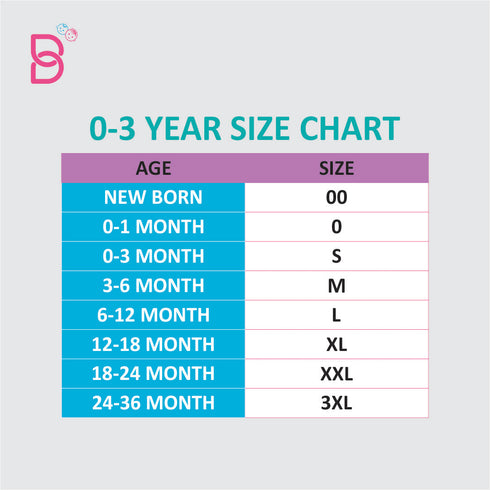 BACHPAN NEW BORN COTTON GIFT SET