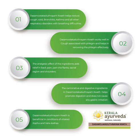 Kerala Ayurveda Dasamoolakaduthrayam Kwath