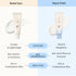 Beauty Of Joseon Relief Sunscreen Rice + Probiotics SPF 50+ PA++++