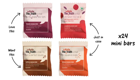 Whole The Truth Personalised Box - Pack of 24 Mini Protein Bars