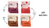 Whole The Truth Personalised Box - Pack of 24 Mini Protein Bars