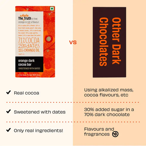 Whole The Truth Orange Dark Cocoa Bar Sweetened with Dates