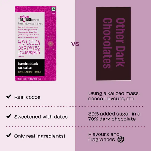 Whole The Truth Hazelnut Dark Cocoa Bar Sweetened with Dates