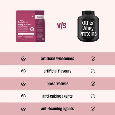 Whole The Truth Light Cocoa 24 g Protein Powder