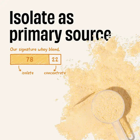 Whole The Truth Mango Milkshake 24 g Protein Powder
