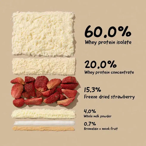 Whole The Truth Strawberry Shake 24 g Protein Powder