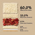 Whole The Truth Strawberry Shake 24 g Protein Powder
