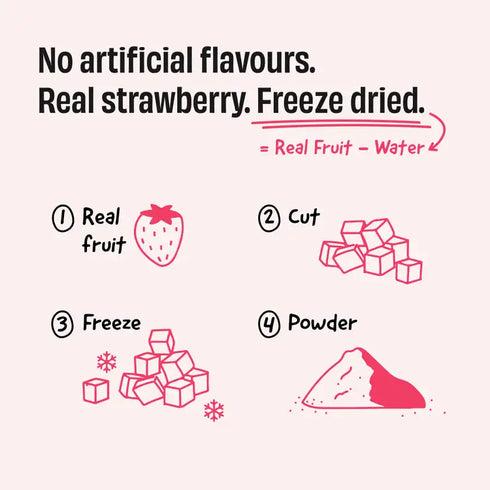 Whole The Truth Strawberry Shake 24 g Protein Powder