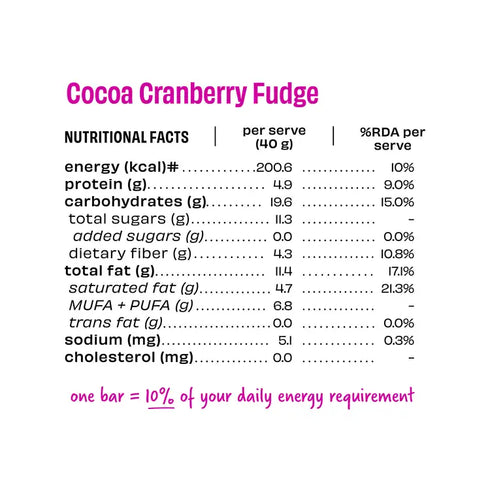 Whole The Truth Cocoa Cranberry Fudge