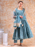 Pomcha Jaipur Dil Kash Powder Blue Bhendhaj Anarkali Set
