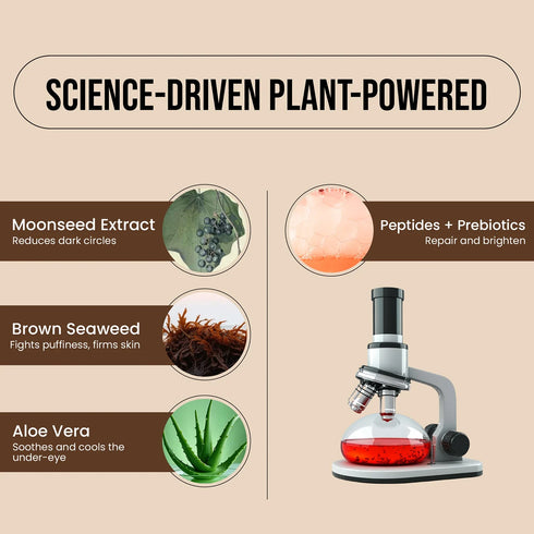 Yaan Man Under Eye Gel