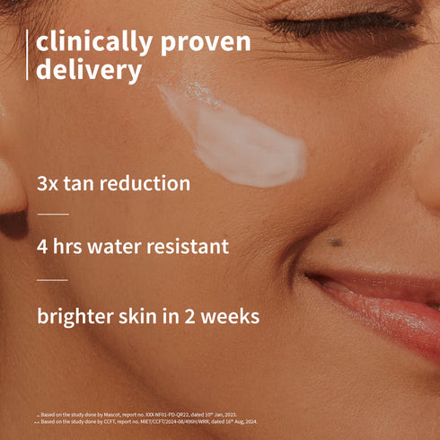 Plum 2% Niacinamide | Rice Water SPF 50 PA+++ Brightening Sunscreen