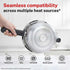 Prestige Svachh Aluminium Anti Bulge Induction Base Senior Deep Pan Pressure Cooker 5 L Silver
