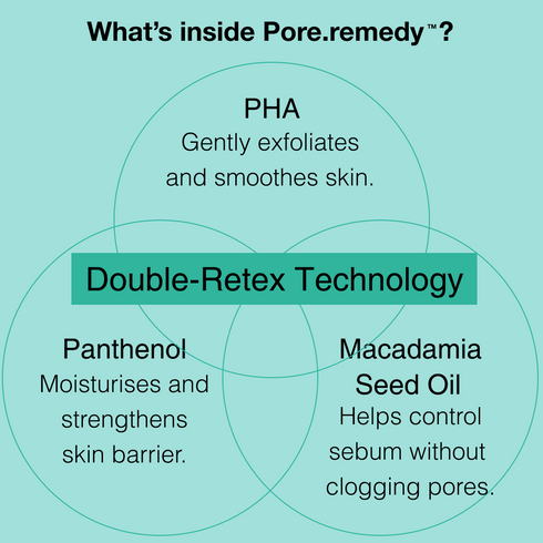 Dr.Jart+ Pore Remedy PHA Exfoliating Serum