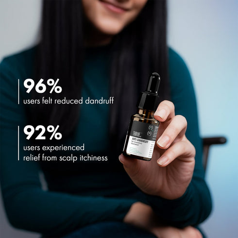 Thriveco in Anti dandruff kit Scalp Clear Shampoo Anti Dandruff Serum