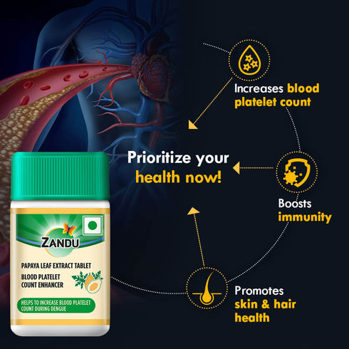 Zandu Papaya Leaf Extract Tablets