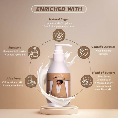 LoveChild Milky Way Mini Masaba Intense Hydrating Body Lotion