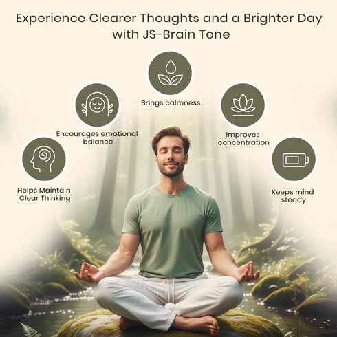 Jeena Sikho JS Brain Tone Capsules Ayurvedic Brain Memory and Stress Support