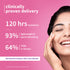 Plum Bulgarian Rose and 1% Hyaluronic Acid Cream