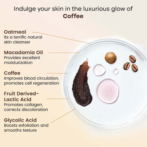 Bryan & Candy Coffee Sugar Body Scrub