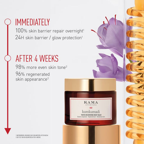 kama ayurveda Kumkumadi Youth-Recovering Night Balm 50ml