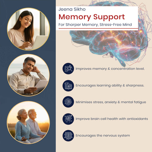 Jeena Sikho Memory Support Tablets