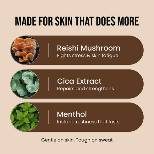 Yaan Man Combat Ready Body Wash