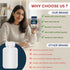 Jeena Sikho Memory Support Tablets