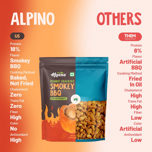 Alpino Peanut Crackers Smokey BBQ