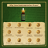 Vasu Immunity Booster Combo for Kids