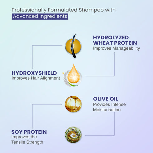 Vasuestore Trichup Pro Scalp Nourishing Hair Oil & Damage Repair Shampoo