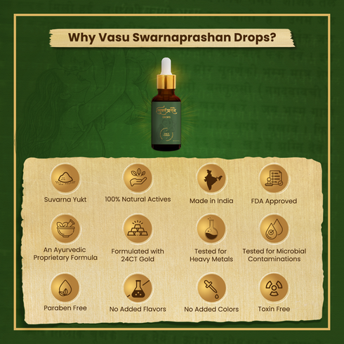 Vasuestore Vasu Swarnaprashan for Kids Vasu Facial Beauty Oil Combo Pack