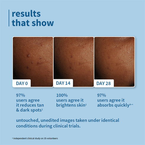 Plum 2% Niacinamide | Rice Water SPF 50 PA+++ Brightening Sunscreen