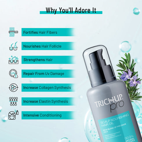 Vasuestore Trichup Pro Damage Repair & Instant Smoothing Hair Combo Set of 3 Shampoo 300ml Scalp Oil 100ml Mask