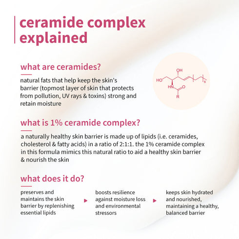 Plum Oat & 1% Ceramide Barrier Care Face Wash