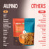 Alpino Peanut Crackers Chipotle Honey