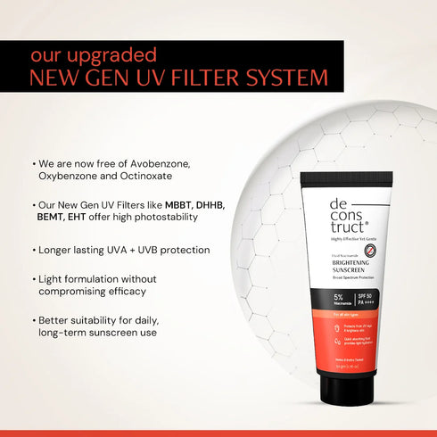 Deconstruct Fluid Brightening Sunscreen SPF 50 PA++++ | 5% Niacinamide