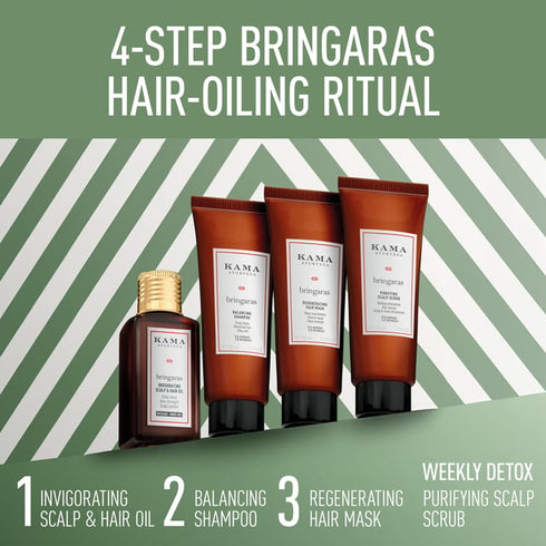 Kama Ayurveda Bringaras Discovery Set