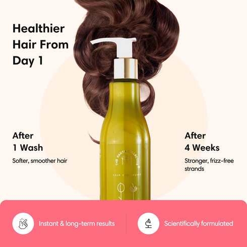 Theearthcollective in Co Wash Best Cleansing Conditioner for Curly Dry & Frizzy Hair Ideal for Swimmers & Fitness Enthusiasts