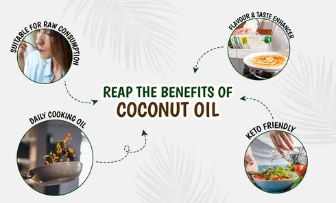 Tata Simply Better Virgin Coconut Oil 1L | 100% Pure | Unrefined & Cold-pressed | Hexane-Free