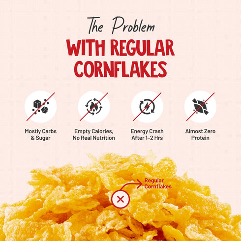 Alpino Protein Rich Super Corn Flakes Chocolate