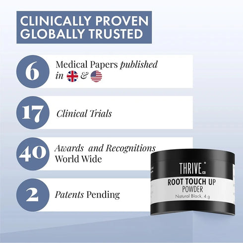 Thriveco Hair Root Touch Up Powder