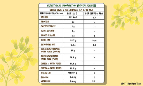 Tata Simply Better Mustard Oil 1L | 100% Pure | Unrefined & Cold-pressed | Hexane-Free