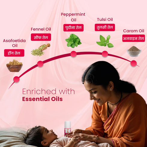 BabyOrgano Hing Roll-On