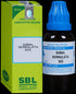 SBL Sabal Serrulata Dilution 30 CH