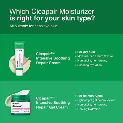 Dr.Jart+ Cicapair Intensive Soothing Repair Gel Cream With Centella Asiatica