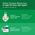 Dr.Jart+ Cicapair Intensive Soothing Repair Gel Cream With Centella Asiatica