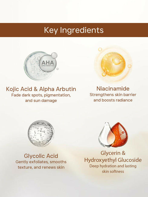 Flawora Anti-Grey Hair Serum|D-Tan Lotion and Gold Face Serum Combo