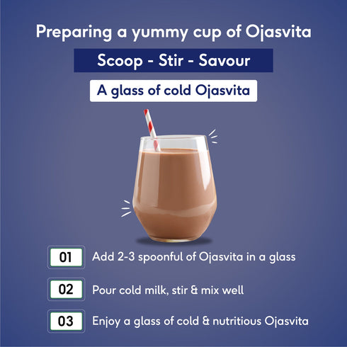 Sri sri tattva chocomalt ojasvita