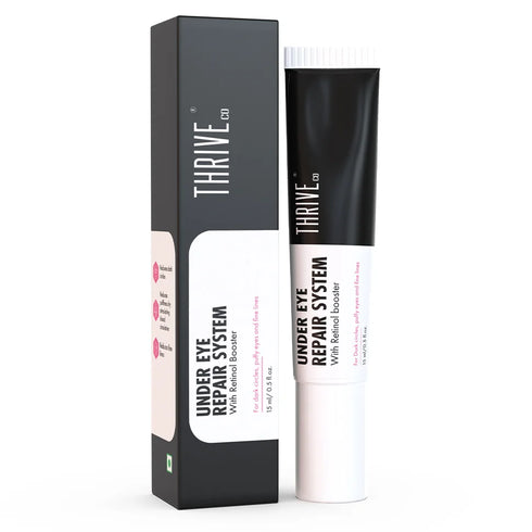 ThriveCo Undereye Repair System